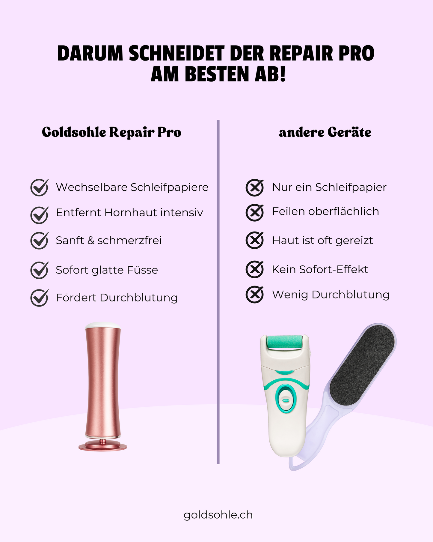 Goldsohle Repair Pro - Power gegen Hornhaut